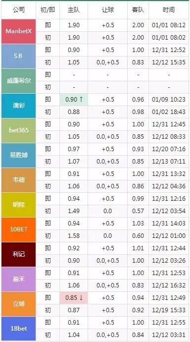 寶平建筑工程 第818頁