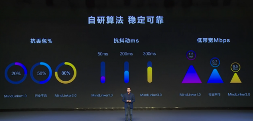 微信新功能引領(lǐng)智能互動(dòng)新時(shí)代，科技與生活的完美融合