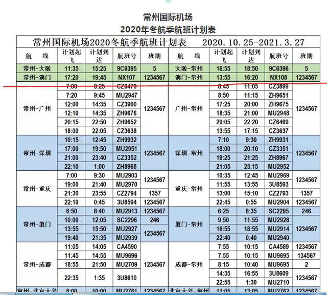 2024澳門天天開好彩大全開獎(jiǎng)記錄走勢圖,實(shí)地驗(yàn)證實(shí)施_FAH78.606運(yùn)動(dòng)版，4949開獎(jiǎng)號碼走勢預(yù)測