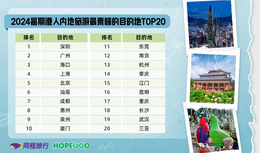 澳門掛牌,數(shù)據(jù)引導(dǎo)設(shè)計(jì)方法_USJ78.750定制版