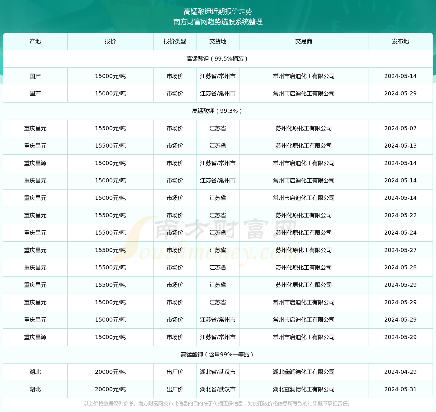 2024年新奧開獎結(jié)果如何查詢,數(shù)據(jù)導(dǎo)向計劃_PQZ78.416開放版 新澳2024開獎結(jié)果查詢今天