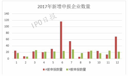 寶平建筑工程 第816頁