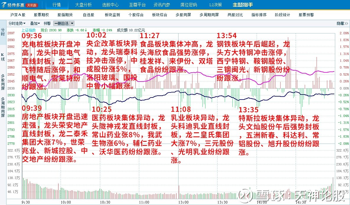 626969澳彩資料大全2022年新亮點,現(xiàn)象分析定義_MXE78.773體驗版 四不像正版資料內(nèi)部