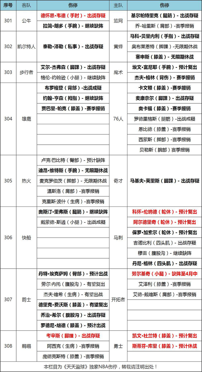 新奧門一肖一馬平特大全,實踐數(shù)據(jù)分析評估_EYG78.185環(huán)境版