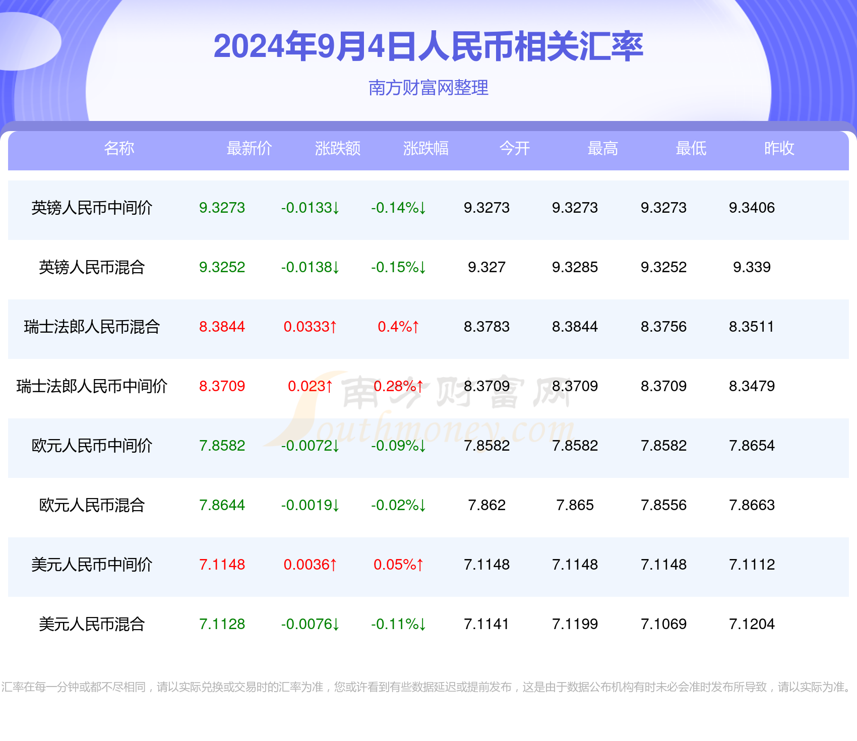 新澳門開獎號碼2024年開獎記錄查詢,詳情執(zhí)行數(shù)據(jù)安援_CTY78.282原汁原味版 246246cc資料大全