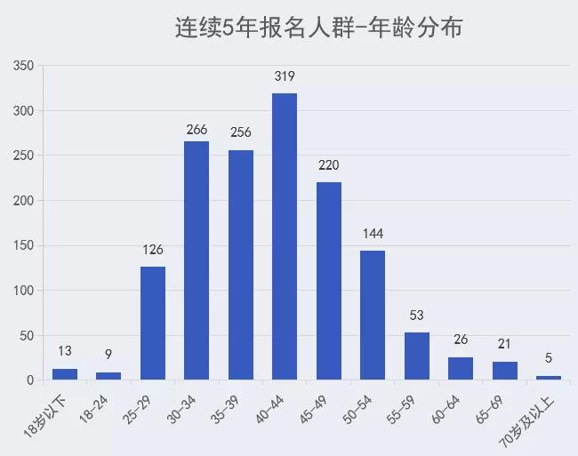 今晚必出特馬,全面數(shù)據(jù)分析_WQV78.615定制版