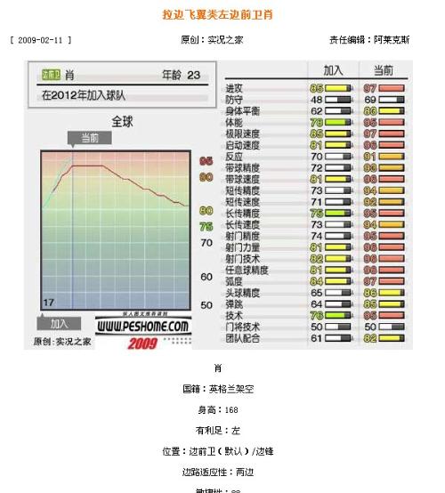 新澳六叔精準資料4988,實際調研解析_NRR78.876經典版，新澳今期開獎結果查詢表最新