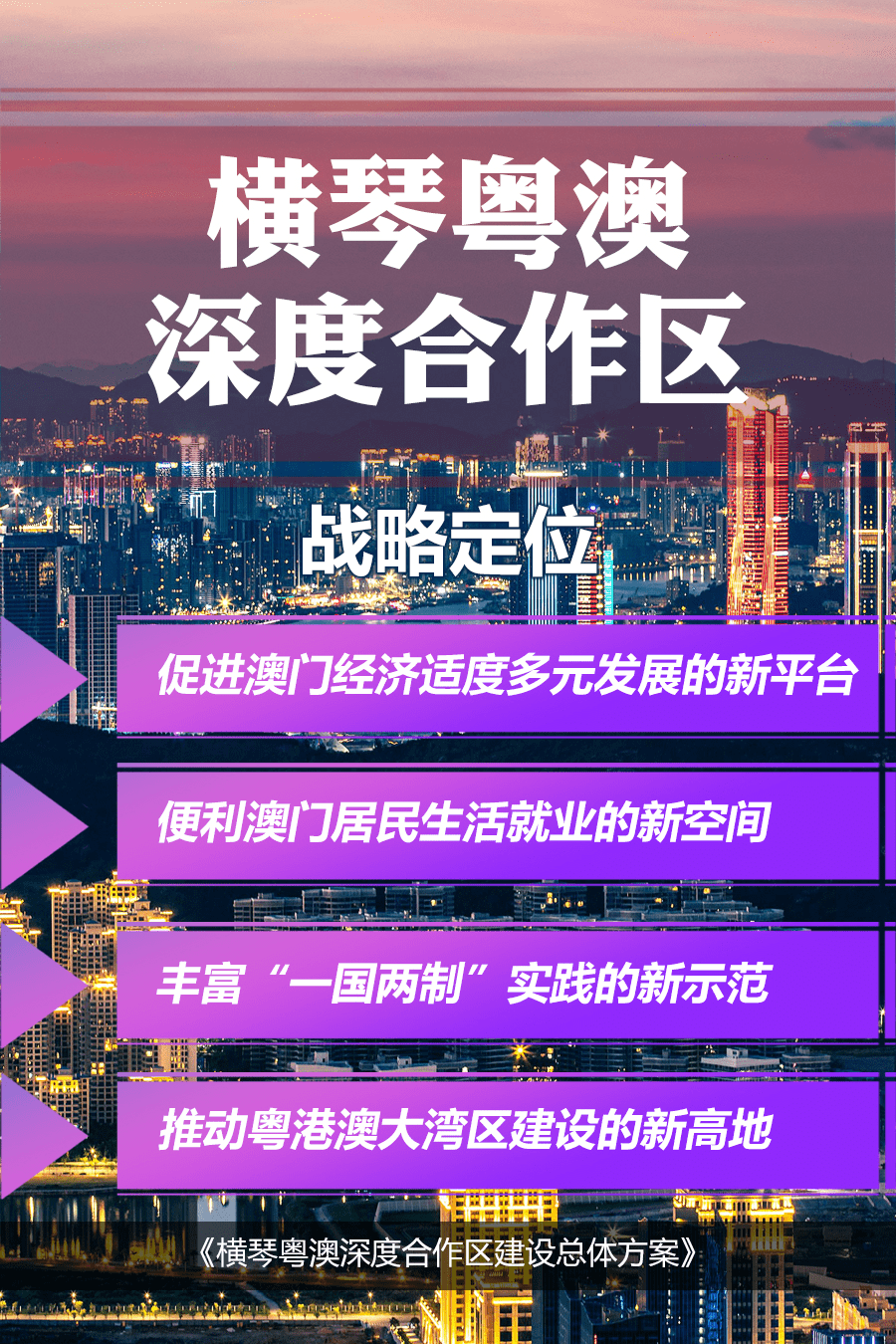 寶平建筑工程 第811頁