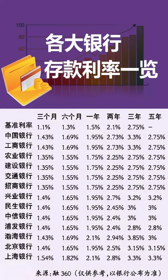 央行利率最新動(dòng)態(tài)，調(diào)整影響及未來展望