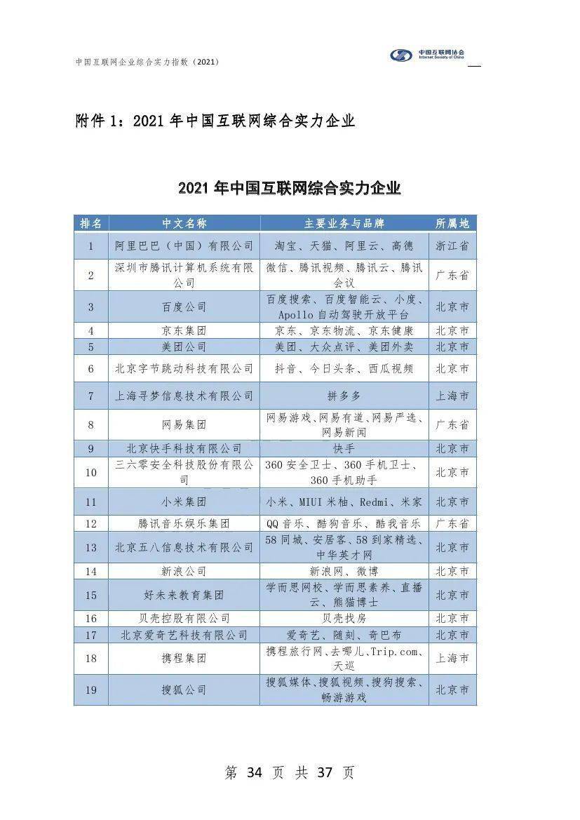 6合開獎(jiǎng)網(wǎng)址,高速應(yīng)對(duì)邏輯_PAQ38.839資源版