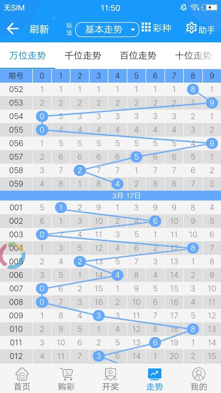 新澳門六合免費(fèi)大全,數(shù)據(jù)詳解說明_IJT38.324快捷版