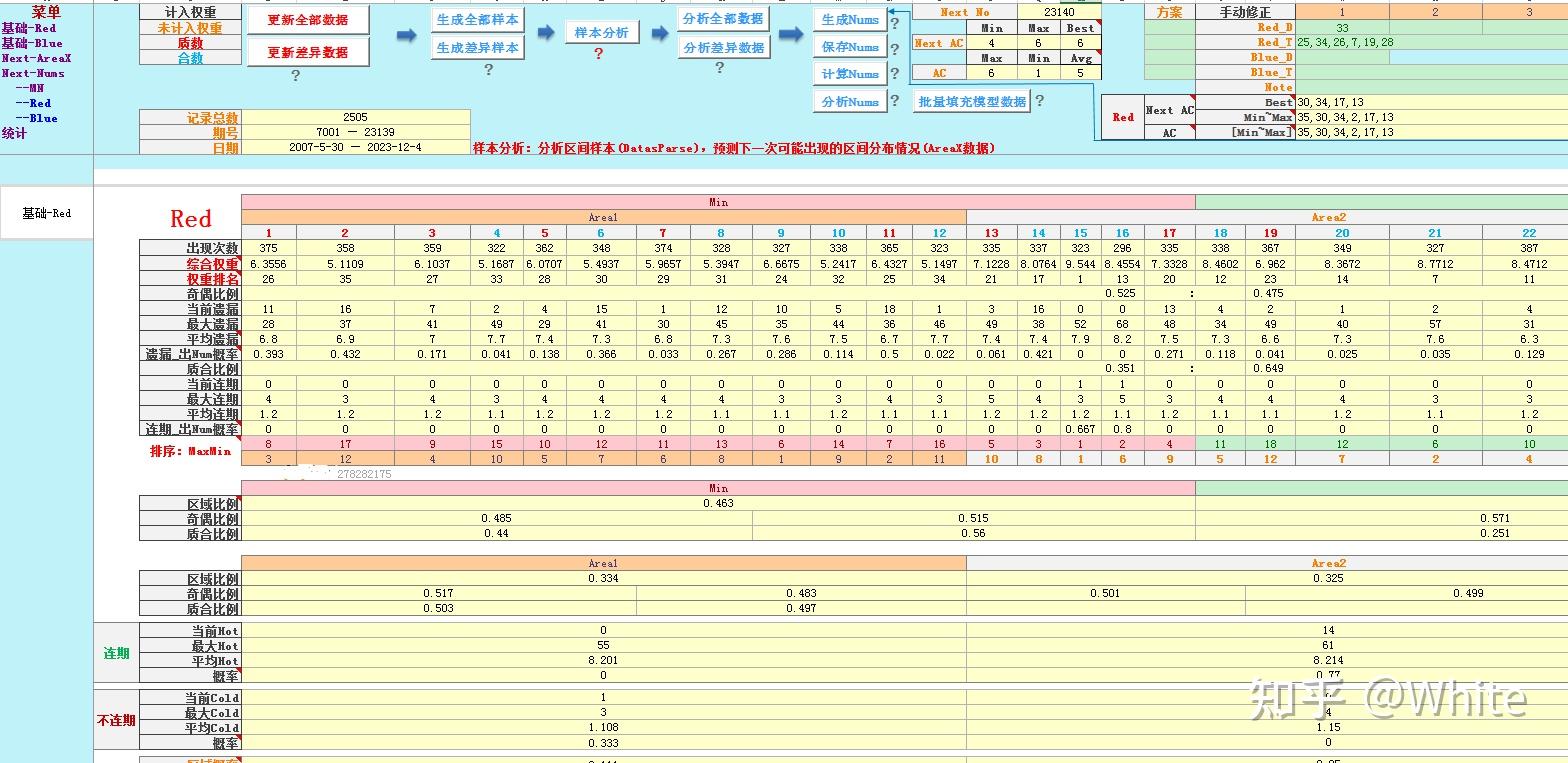 澳門開獎(jiǎng)結(jié)果+開獎(jiǎng)記錄表本,數(shù)據(jù)評(píng)估設(shè)計(jì)_HRZ38.947樂享版