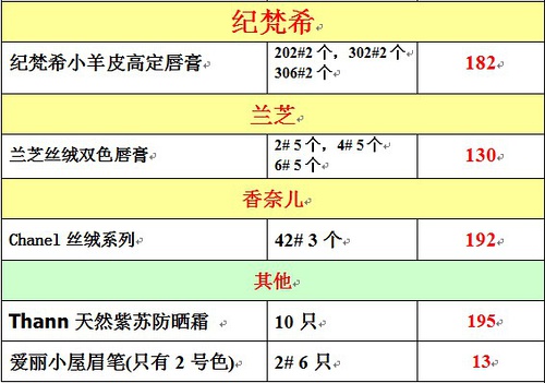寶平建筑工程 第776頁