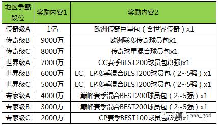 62669cc澳彩資料大全2020期,專(zhuān)業(yè)地調(diào)查詳解_BWE38.538社交版