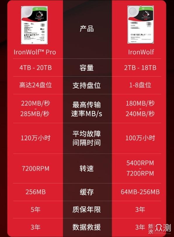 2024今晚開特馬開獎,專業(yè)數(shù)據點明方法_HGC38.322社交版