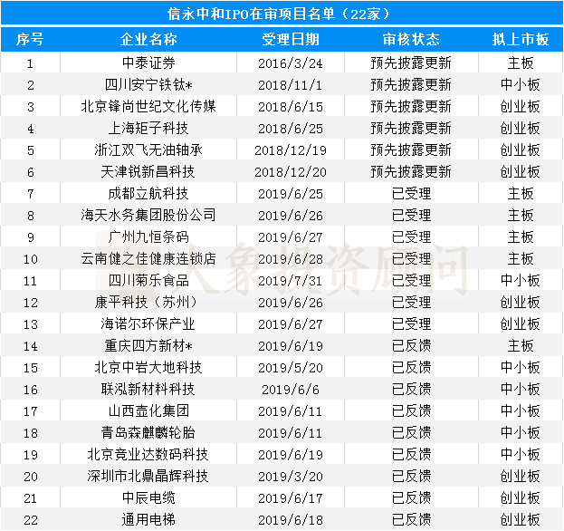 2025部隊(duì)工資暴漲,理論考證解析_LIF38.207車載版