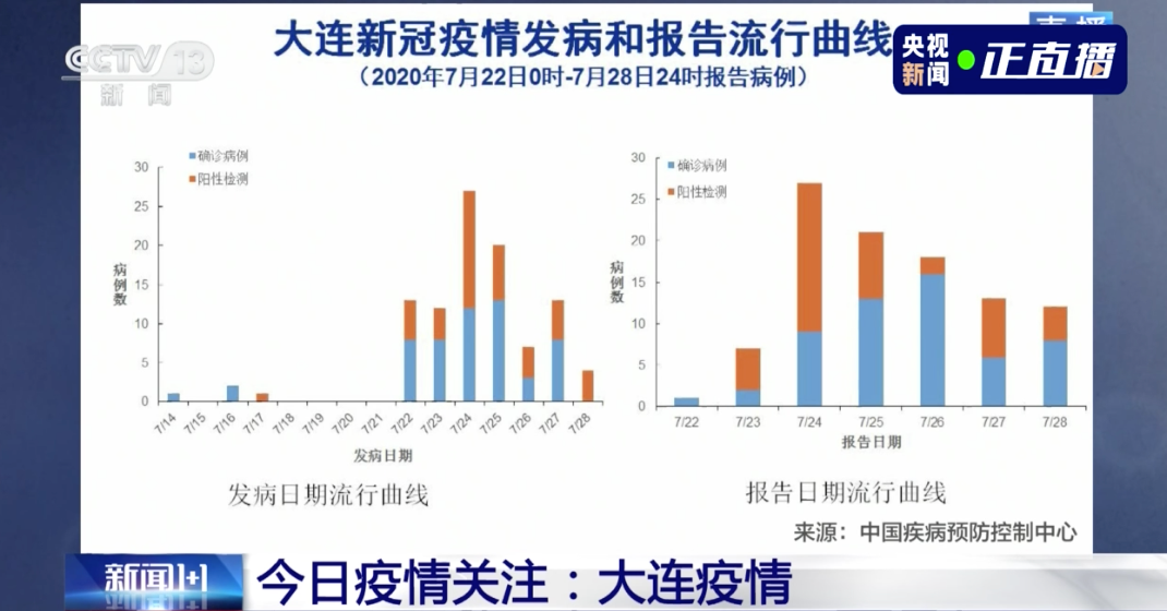 美國(guó)新冠疫情最新數(shù)據(jù)帶來積極變化，自然美景治愈之旅的曙光初現(xiàn)