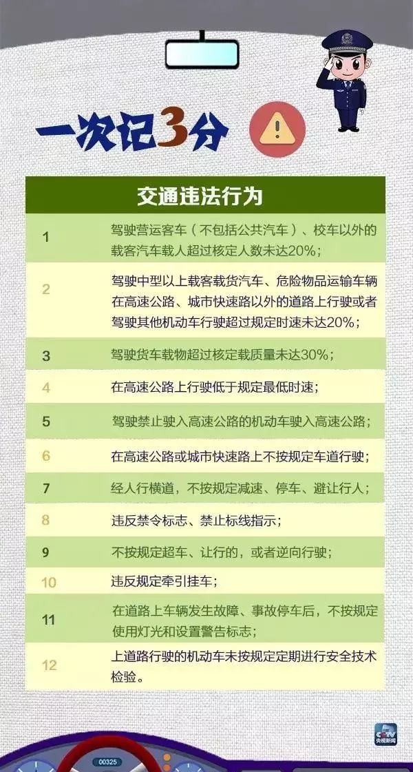 上海最新駕駛員招聘，觀點論述與機會探索