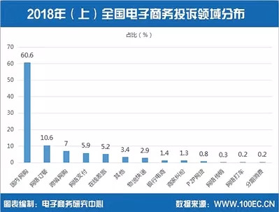 寶平建筑工程 第762頁