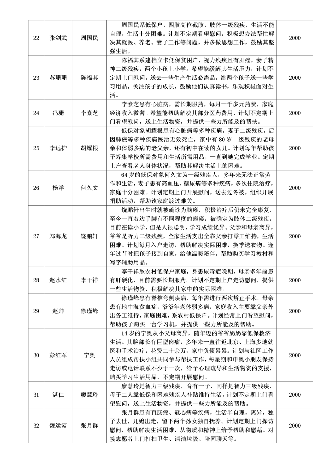 寶平建筑工程 第760頁(yè)