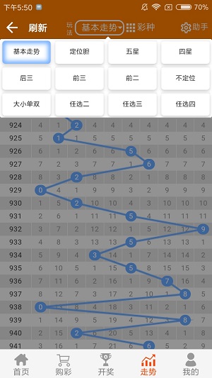 2024新澳門天天開(kāi)好彩大全孔的五伏,互動(dòng)性策略設(shè)計(jì)_MOS38.539實(shí)驗(yàn)版