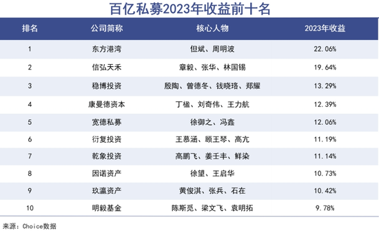 澳門王中王開獎只開結(jié)果,穩(wěn)固執(zhí)行戰(zhàn)略分析_ZHG38.993方案版