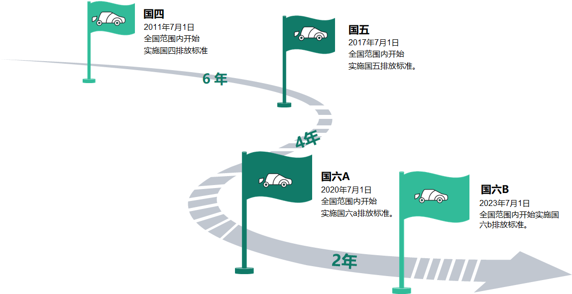 澳門正版跑狗圖最新版,環(huán)保指標(biāo)_RNB38.807挑戰(zhàn)版