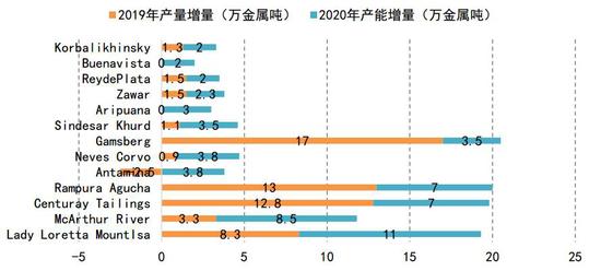平特一肖100%最準(zhǔn)一肖免費(fèi)公開,實(shí)時(shí)數(shù)據(jù)分析_FEE38.975優(yōu)雅版