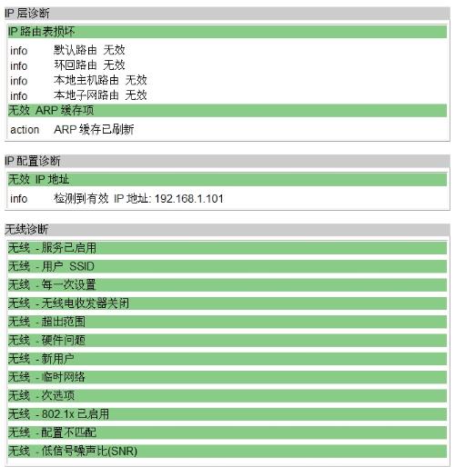 澳門傳真一澳門,多元化診斷解決_SIR38.441改進版
