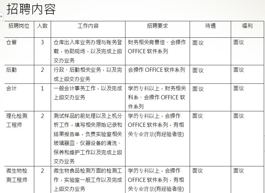 內丘招聘網最新招聘信息及其多元視角分析