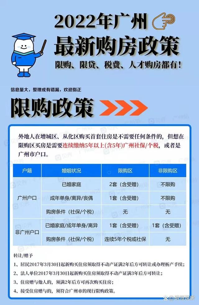 廣州最新購(gòu)房政策解讀及購(gòu)房指南????