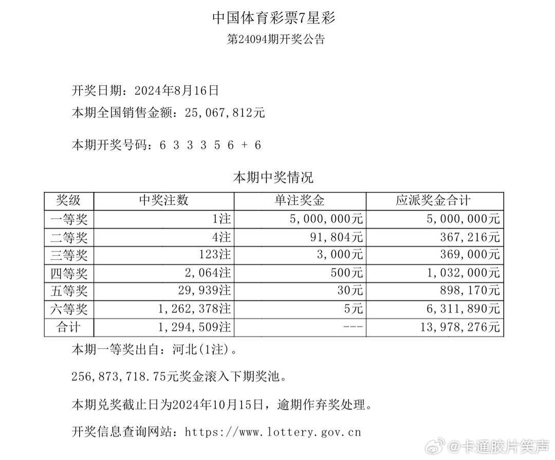 494949最快查開獎(jiǎng)結(jié)果手機(jī),深入研究執(zhí)行計(jì)劃_FRE47.883互聯(lián)版