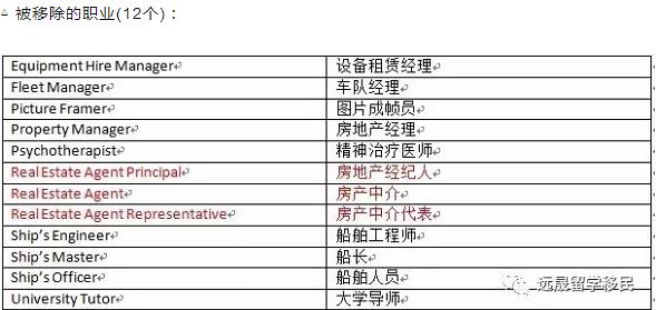 2024年新澳精準(zhǔn)正版資料免費(fèi),快速解答方案實(shí)踐_VQZ85.482Allergo版(意為輕快)