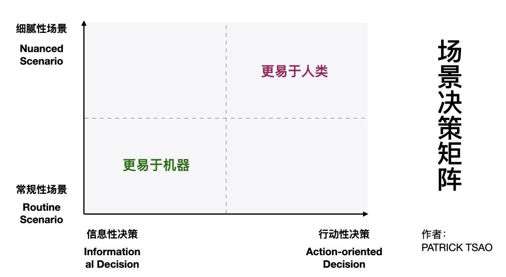 沈臥和折微，高科技產(chǎn)品革新引領(lǐng)生活體驗(yàn)新篇章