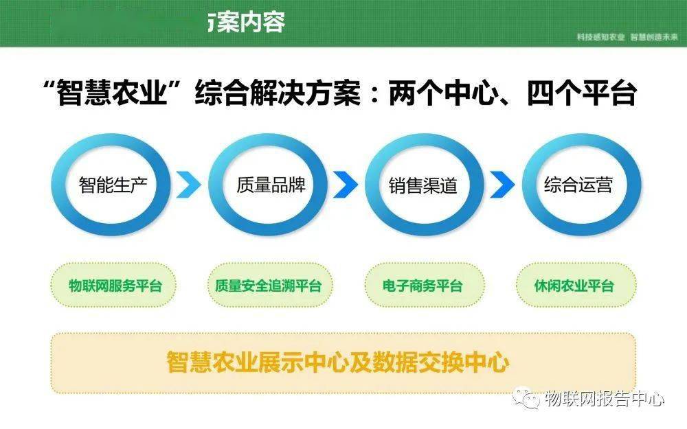 澳門一碼一肖一特一中大羸家,實時處理解答計劃_GYC85.656同步版