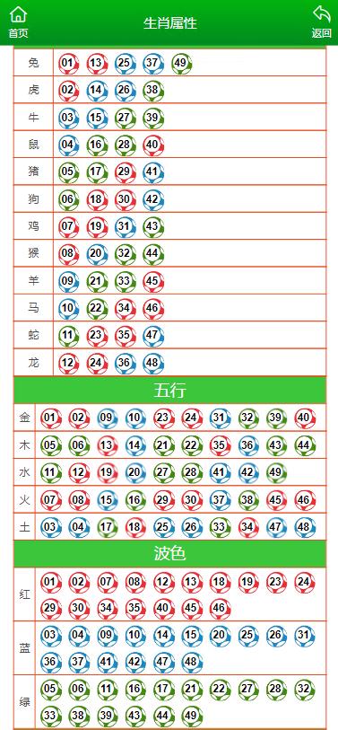 澳門內(nèi)部2肖二碼,安全設(shè)計(jì)解析說明法_ALM94.358隨行版