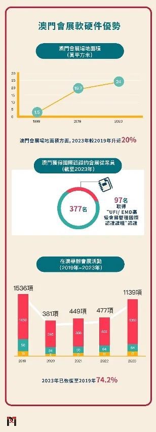 澳門特馬吃料圖,數(shù)據(jù)指導(dǎo)策略規(guī)劃_FCJ85.392本地版