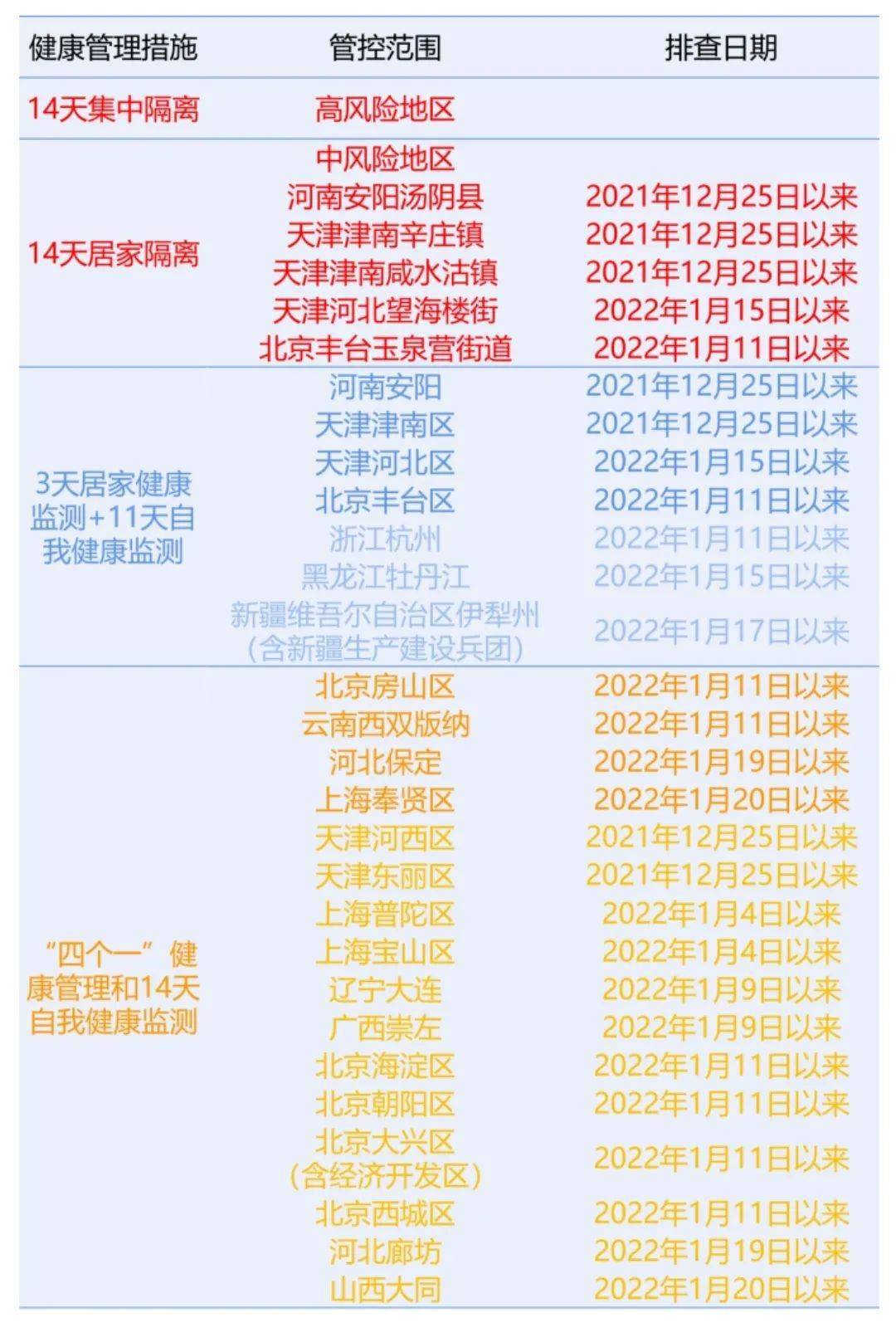 2024新澳門2024原料網(wǎng)1688,專業(yè)解讀方案實(shí)施_JNU94.362觸控版