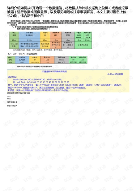 澳門(mén)內(nèi)部數(shù)據(jù)碼9點(diǎn)13分公開(kāi),解答配置方案_FQU47.680體驗(yàn)式版本