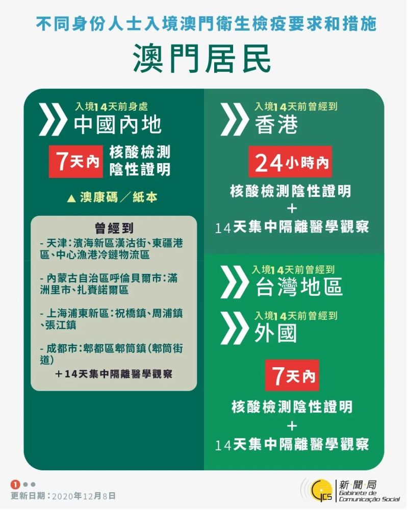 澳門內(nèi)部正版免費資料使用方法,安全設計解析說明法_BCQ94.760自在版