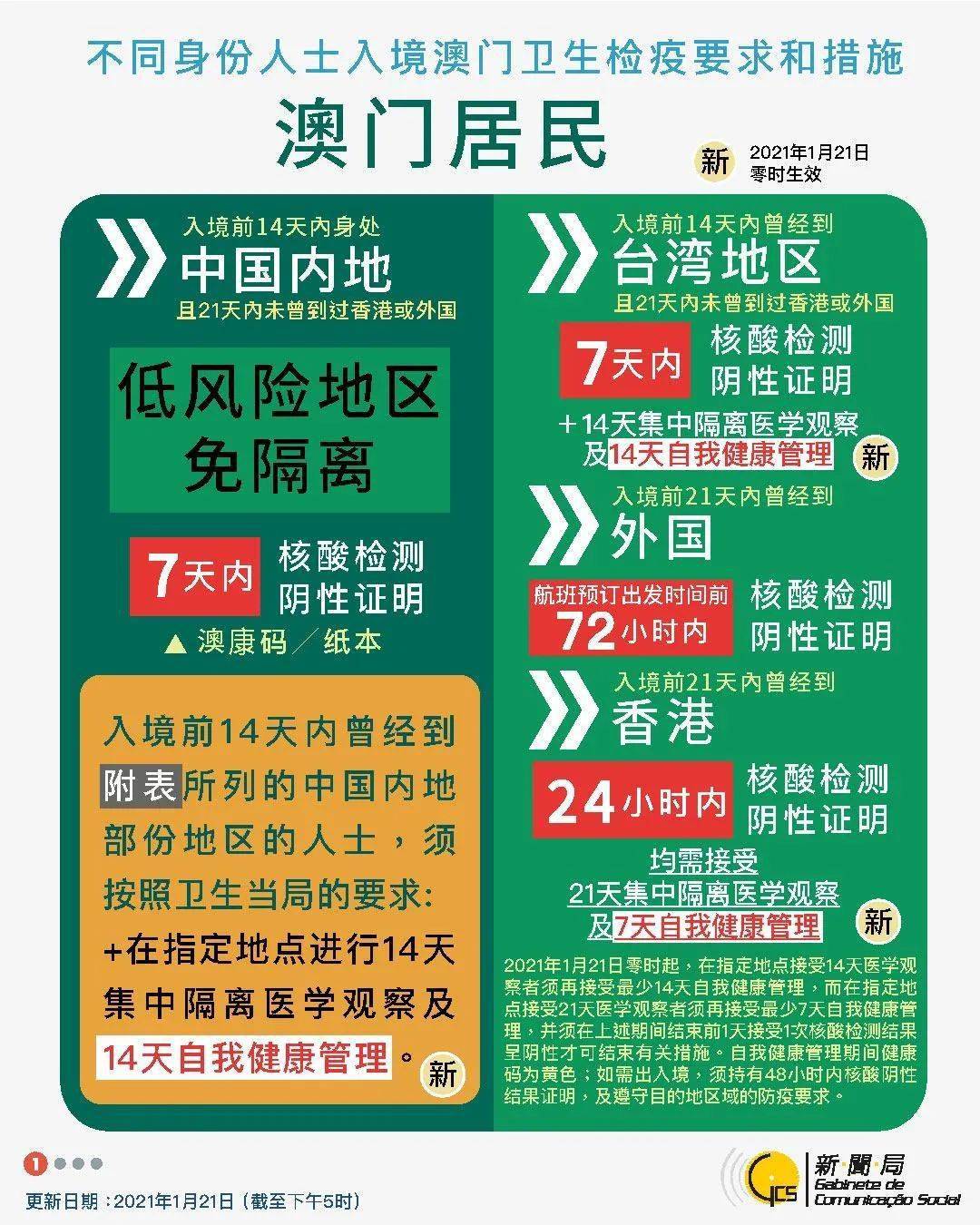 118開(kāi)獎(jiǎng)?wù)景拈T(mén)網(wǎng)澳118圖庫(kù)1,現(xiàn)代化解析定義_LFV83.186極致版