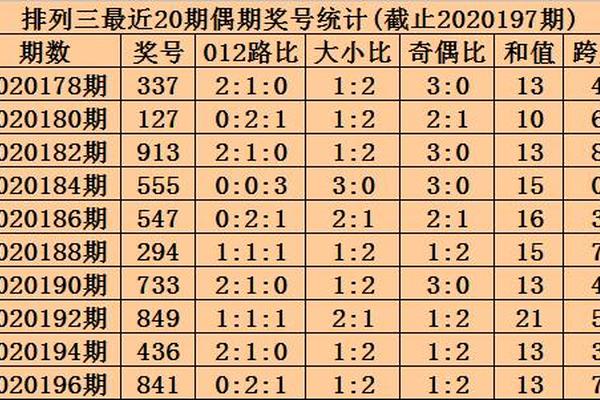 六肖18碼,持續(xù)改進(jìn)策略_LZM94.536冷靜版