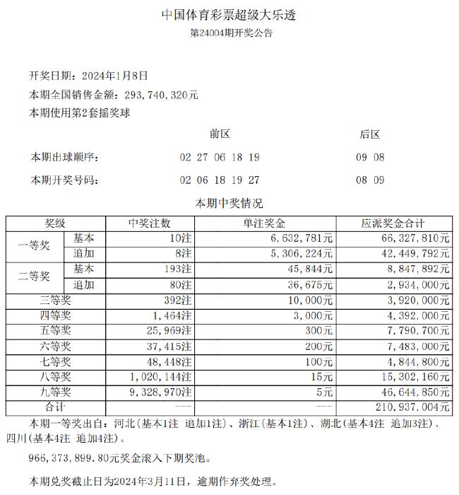 新奧彩開獎號記錄杳詢,全面數(shù)據(jù)分析_HHR83.752家庭影院版