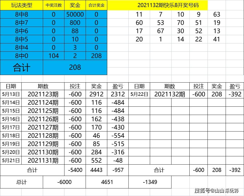 494949最快開獎今晚開獎號碼,穩(wěn)固執(zhí)行方案計(jì)劃_JET83.425目擊版