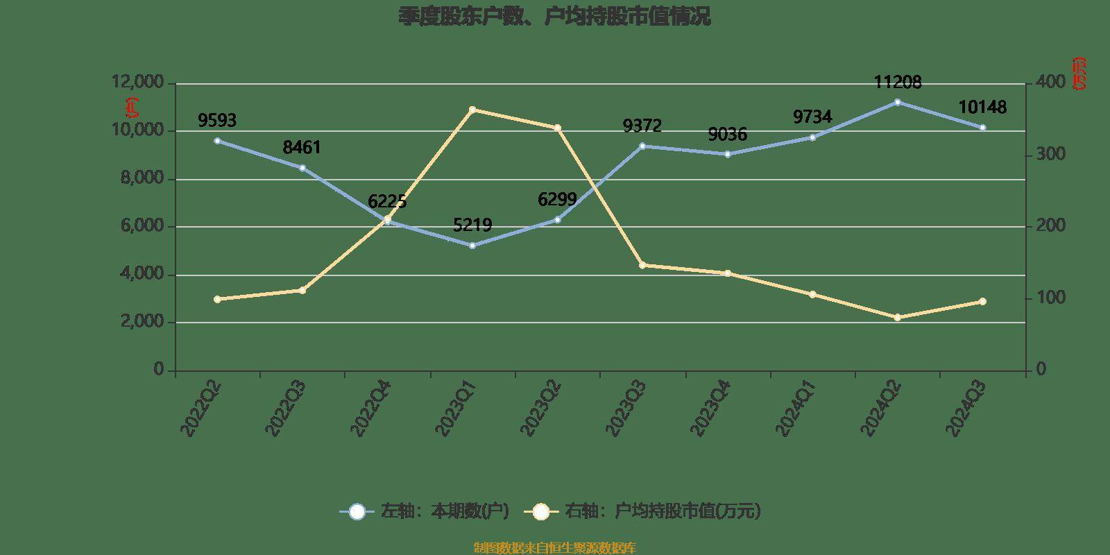2024年香港馬開獎記錄,實(shí)時(shí)數(shù)據(jù)分析_FVL47.657精英版