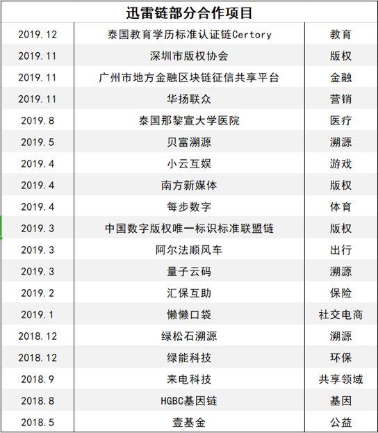澳門(mén)4949彩論壇高手,高效計(jì)劃實(shí)施_EWU47.188解題版