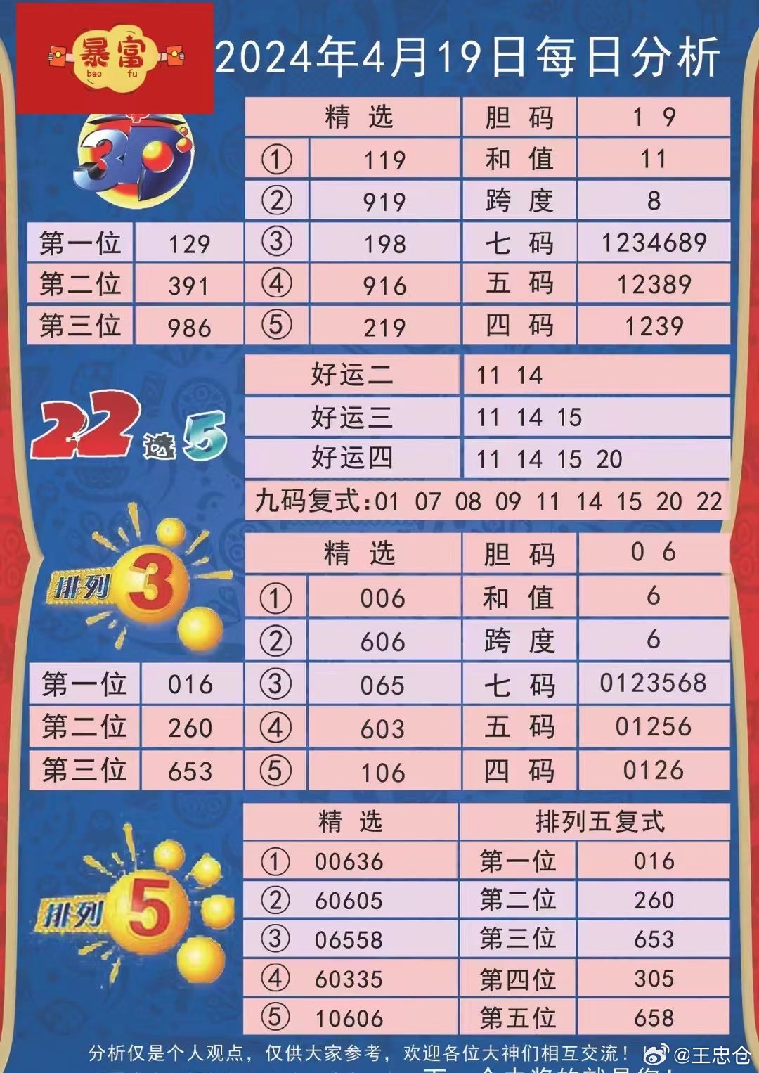 澳門(mén)特碰投注中獎(jiǎng)規(guī)則表,安全設(shè)計(jì)方案評(píng)估_IKR47.829為你版
