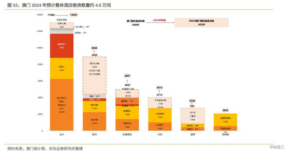 2024年新澳門天天開彩大全,數(shù)據(jù)導(dǎo)向程序解析_TKP94.389內(nèi)含版