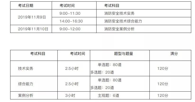 今晚澳門開獎結(jié)果開獎記錄表65,全面性解釋說明_CCP85.579萬能版