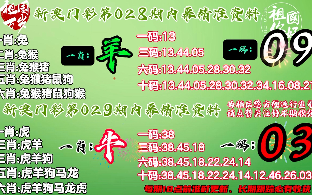 澳門平特一肖100%準確嗎,鐵路公路水運_SGU83.889創(chuàng)意版